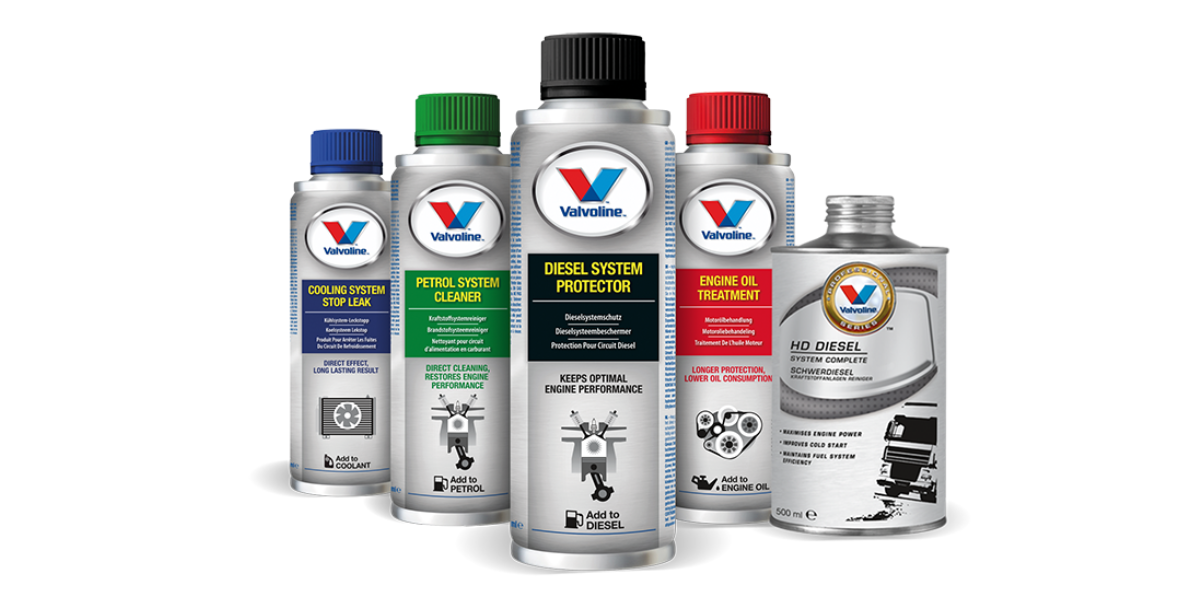 Lubricant Additives and Performance Improvement: Why Balance Beats Additive Count