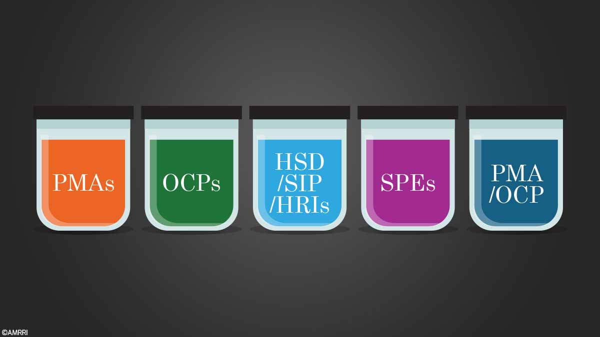 Oil Viscosity Index Improvers: A Formulator's Selection Guide